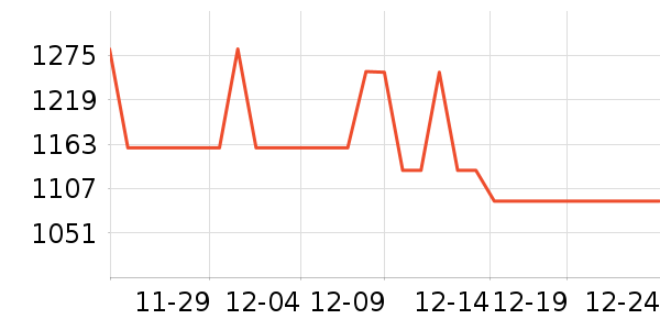 ���õ綯���������ʷ�۸�