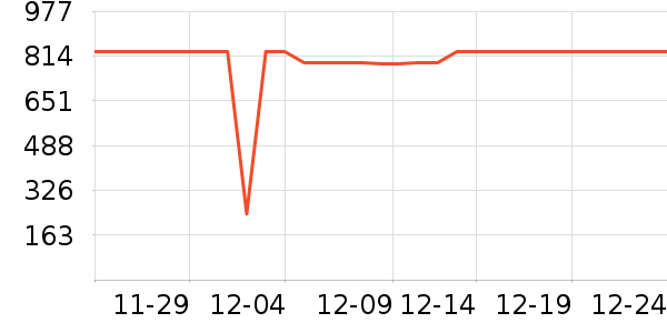 ��������Һ��˪��ʷ�۸�