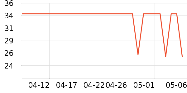 ��Ծ�˶�Ь��ʷ�۸�