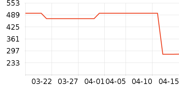 ��֮�������̲�Ʒ��ʷ�۸�