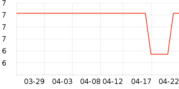 ֲ����ֽ��ʷ�۸�