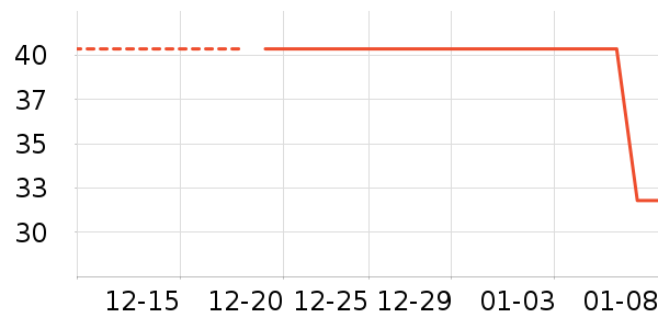 �۽�/����/������ʷ�۸�