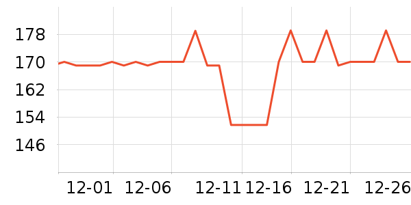 ��������������������ʷ�۸�