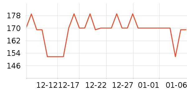 ��������������������ʷ�۸�