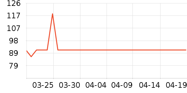 ޱŵ�Ƚ�������ʷ�۸�