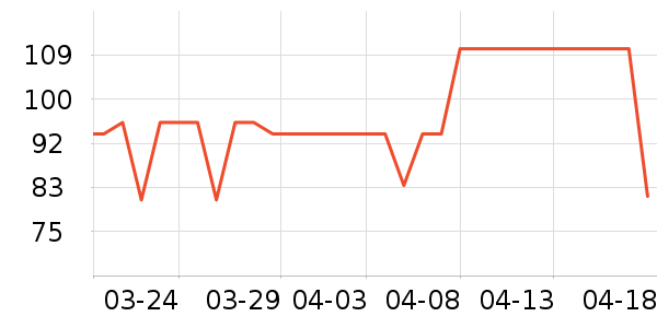 ˮ����о/����/��ͷ��ʷ�۸�