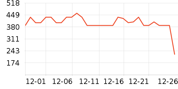 ʥ�����˶�Ь��ʷ�۸�