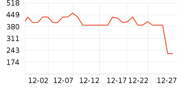 ʥ�����˶�Ь��ʷ�۸�