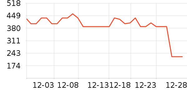 ʥ�����˶�Ь��ʷ�۸�