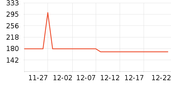 �󸻵�è����ʷ�۸�