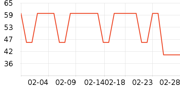 è����ʿ�ڿ���ʷ�۸�