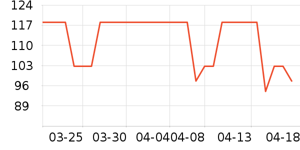 ����Ůʿ��Ь��ʷ�۸�