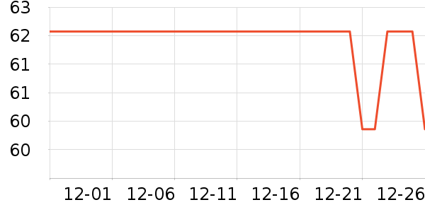 ������ë��/ԡ��/ԡ����ʷ�۸�