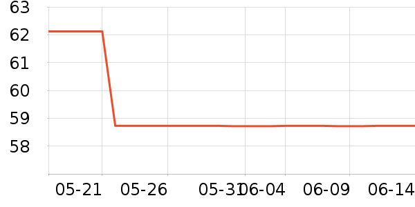 �����׶�ϴ��ˮ��ʷ�۸�