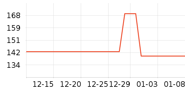 ������Һ��˪��ʷ�۸�