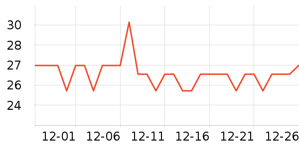 �趯�漣���߱�/����Һ��ʷ�۸�