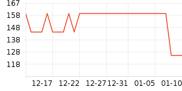 �ɺ������̷���ʷ�۸�