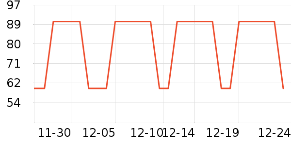 ��˹�ǻ����װ��ʷ�۸�