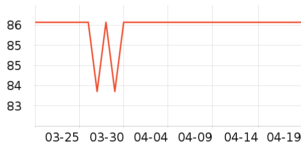 ������ʪ��ʷ�۸�