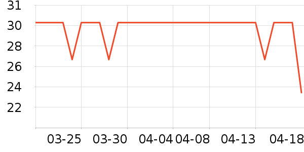 ����������ʷ�۸�