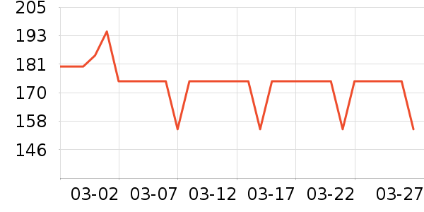 ��Ȼ����Һ��˪��ʷ�۸�