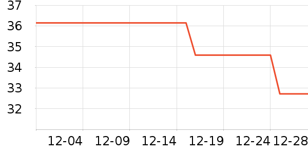 �򰮵�������ʷ�۸�