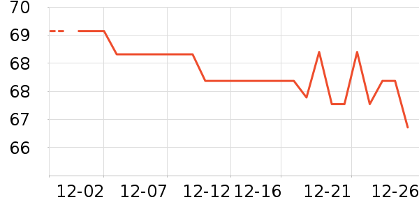 ��Һ��˪��ʷ�۸�