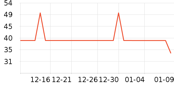 ���������/������ʷ�۸�