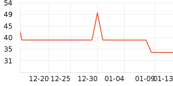 ���������/������ʷ�۸�