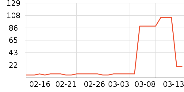С��צè����ʷ�۸�