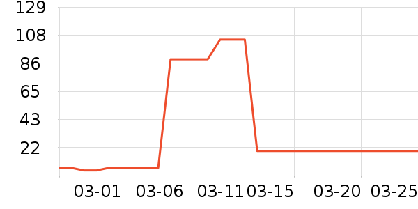С��צè����ʷ�۸�