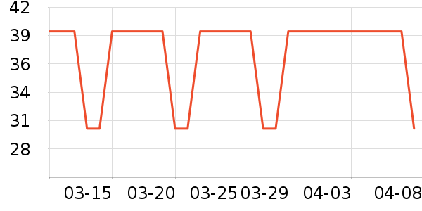 �Ѱ���ԡ����Ʒ��ʷ�۸�