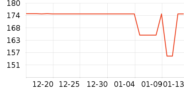 DOMIAMIA������/����/������ʷ�۸�
