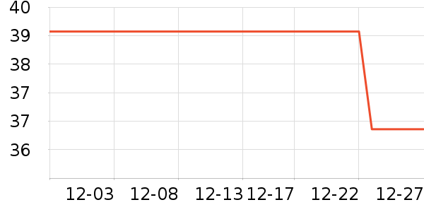 ���µ��/�������ʷ�۸�