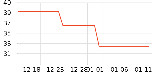 ���µ��/�������ʷ�۸�