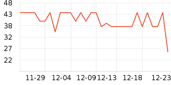 ���˿����/������ʷ�۸�