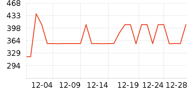 ʮ���ӱ������ʷ�۸�