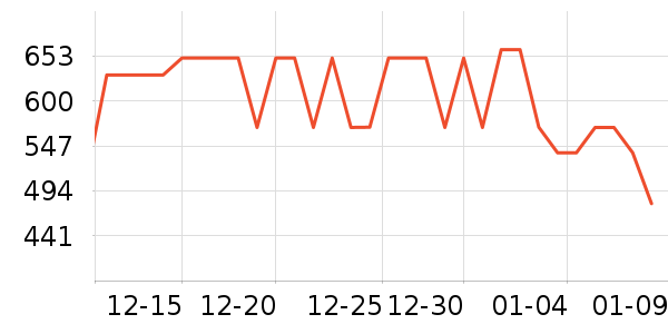 ����֮�ǹ���ʳ��ʷ�۸�