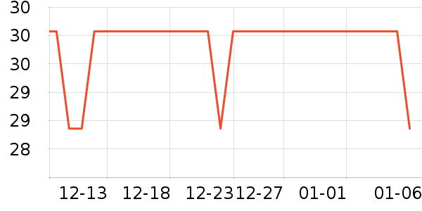 �ֵܽݵ�Ұ�ʹ�����ʷ�۸�