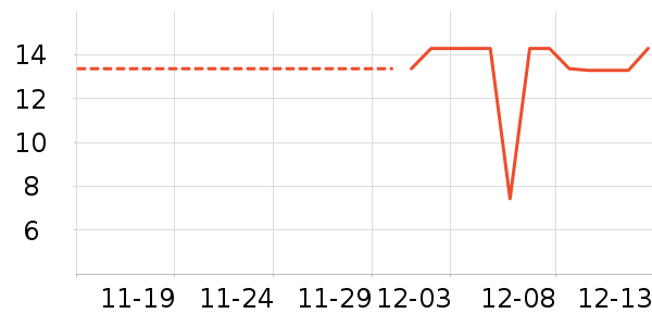 С¹������ʷ�۸�