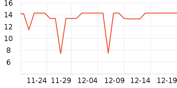 С¹����������ʳ��ʷ�۸�