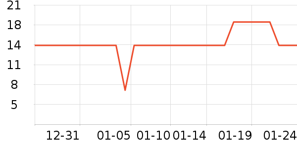 С¹����������ʳ��ʷ�۸�