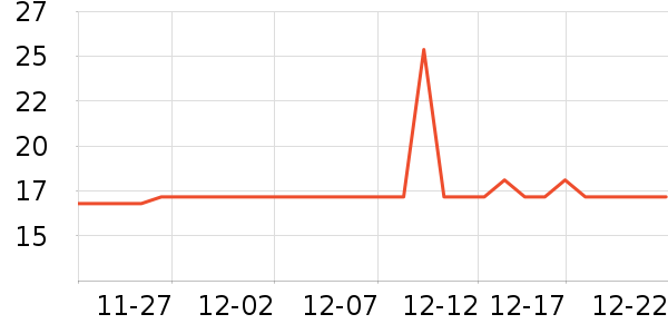 С¹����������ʳ��ʷ�۸�