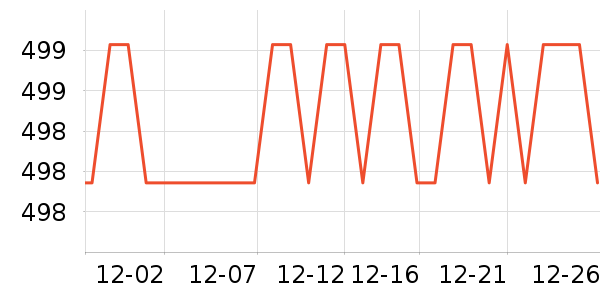 �����ؿյ�����ʷ�۸�