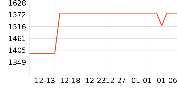 ��ؐ���������ʷ�۸�