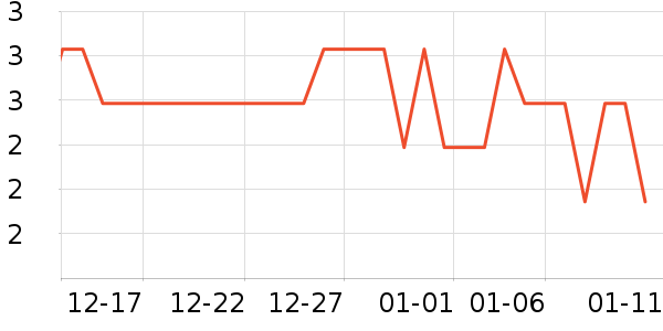 imobile�ֻ���������ʷ�۸�