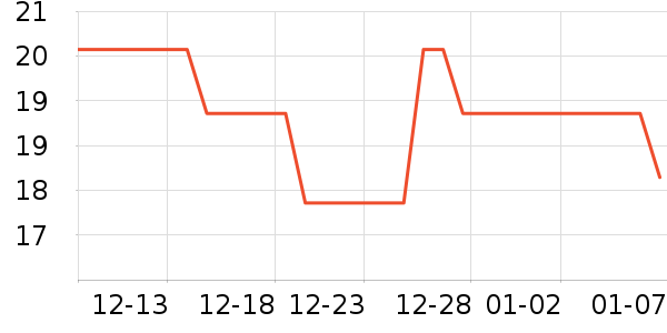 �﹬��Ϸ/��ͨ/����/IP�ܱ���ʷ�۸�