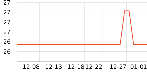 �ϱ��ɻ���ʷ�۸�