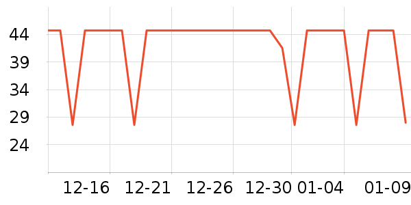 ���ţ��/��Ʒ��ʷ�۸�