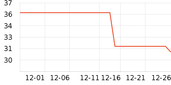 Ȫ�����۽�/����/������ʷ�۸�